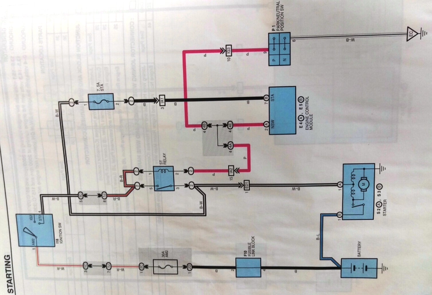 Toyotum Sequoium Starter Relay Wiring Diagram - Complete Wiring Schemas